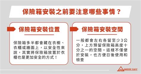 保險箱裝潢|最完整保險箱安裝守則！一篇文看懂注意事項與固定方。